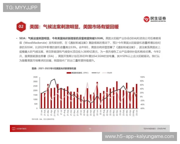 体育传播学研究热度上升，产业化路径被探讨